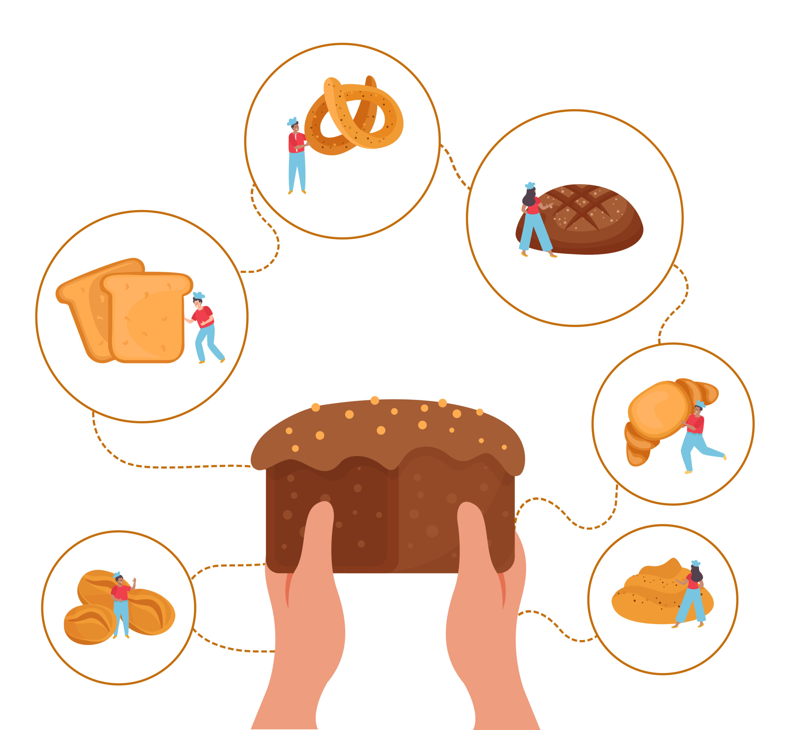 How to choose Healthy Bread